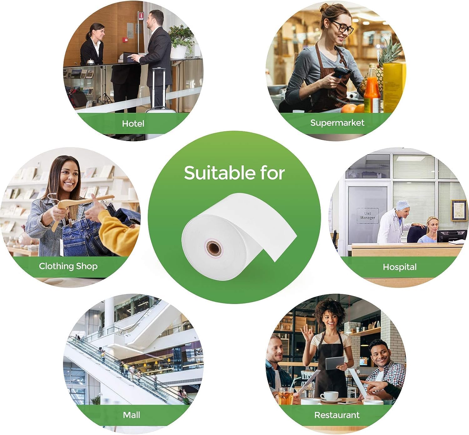 MUNBYN 80mm Thermal Receipt Paper 3 1/8 x 230ft