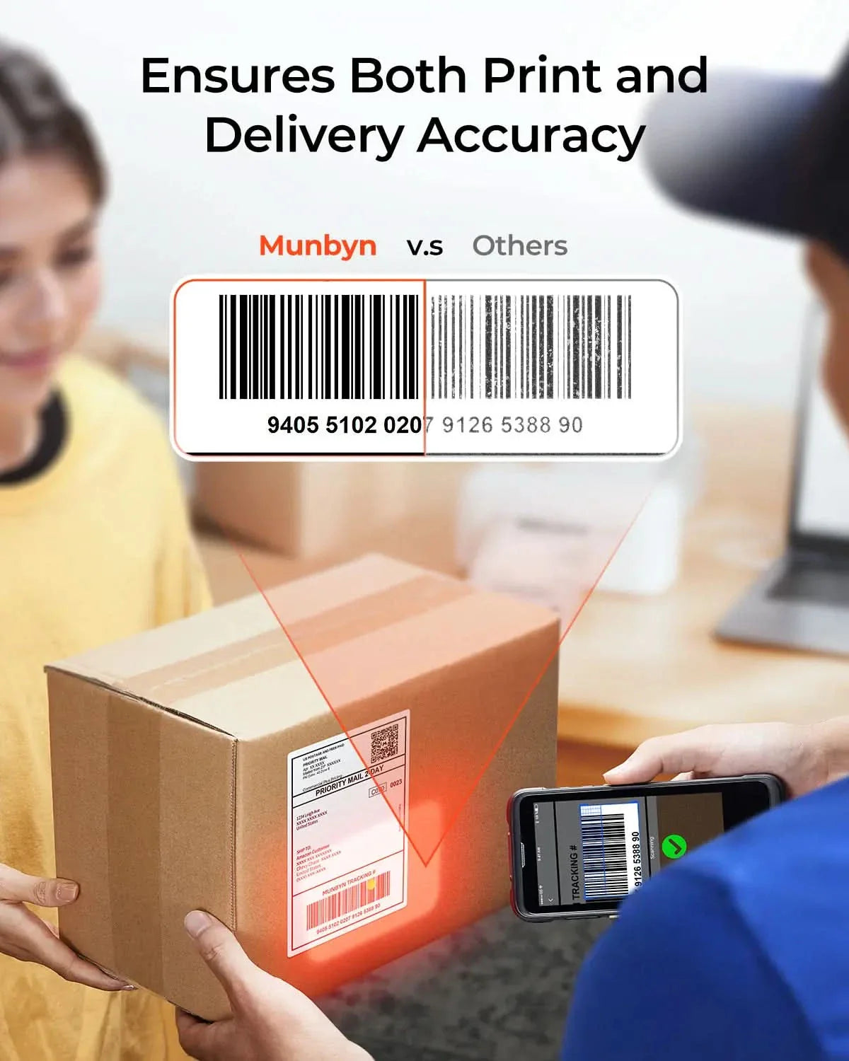 MUNBYN RealWriter 402 Bluetooth Thermal Label Printer 203DPI