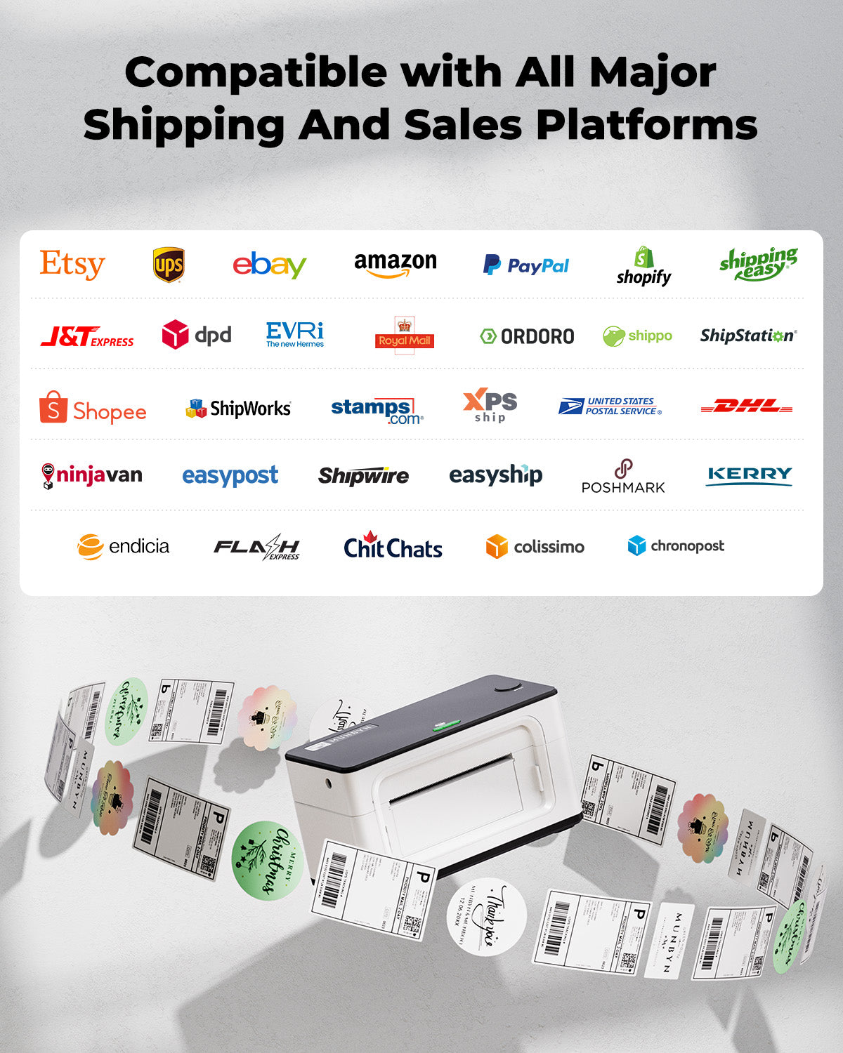 MUNBYN CA RealWriter 941BP thermal label printer kit with white printer and accessories, ideal for shipping and labeling tasks