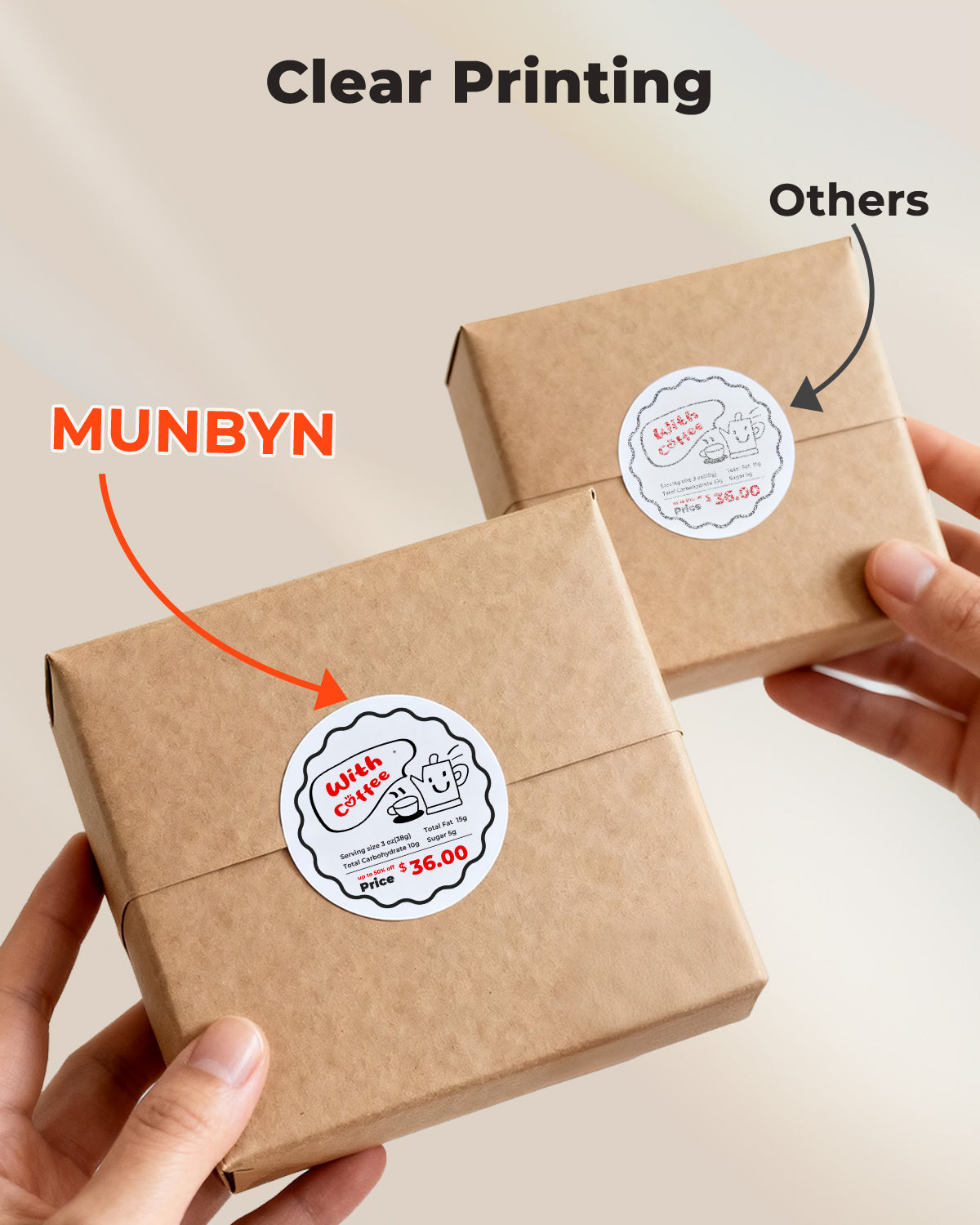 MUNBYN 2" Dual-Color Thermal Labels for RW405B Product and Packaging Stickers