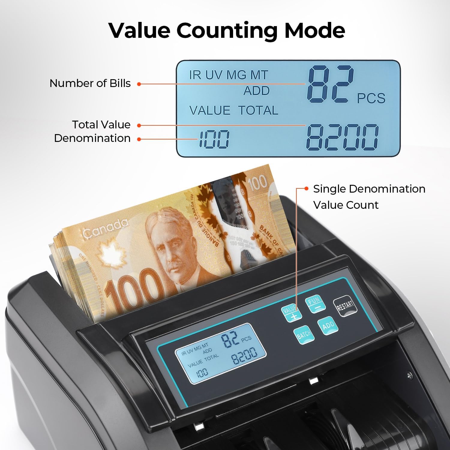 Black MUNBYN CA IMC51 money counter machine displaying bills and digital screen for counting cash efficiently.