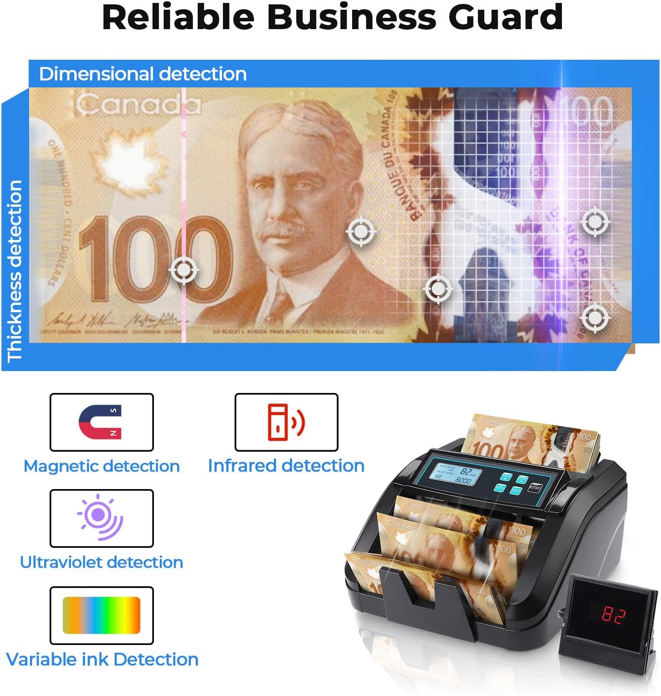 Black MUNBYN CA IMC51 money counter machine showing currency bills being counted in a professional setting