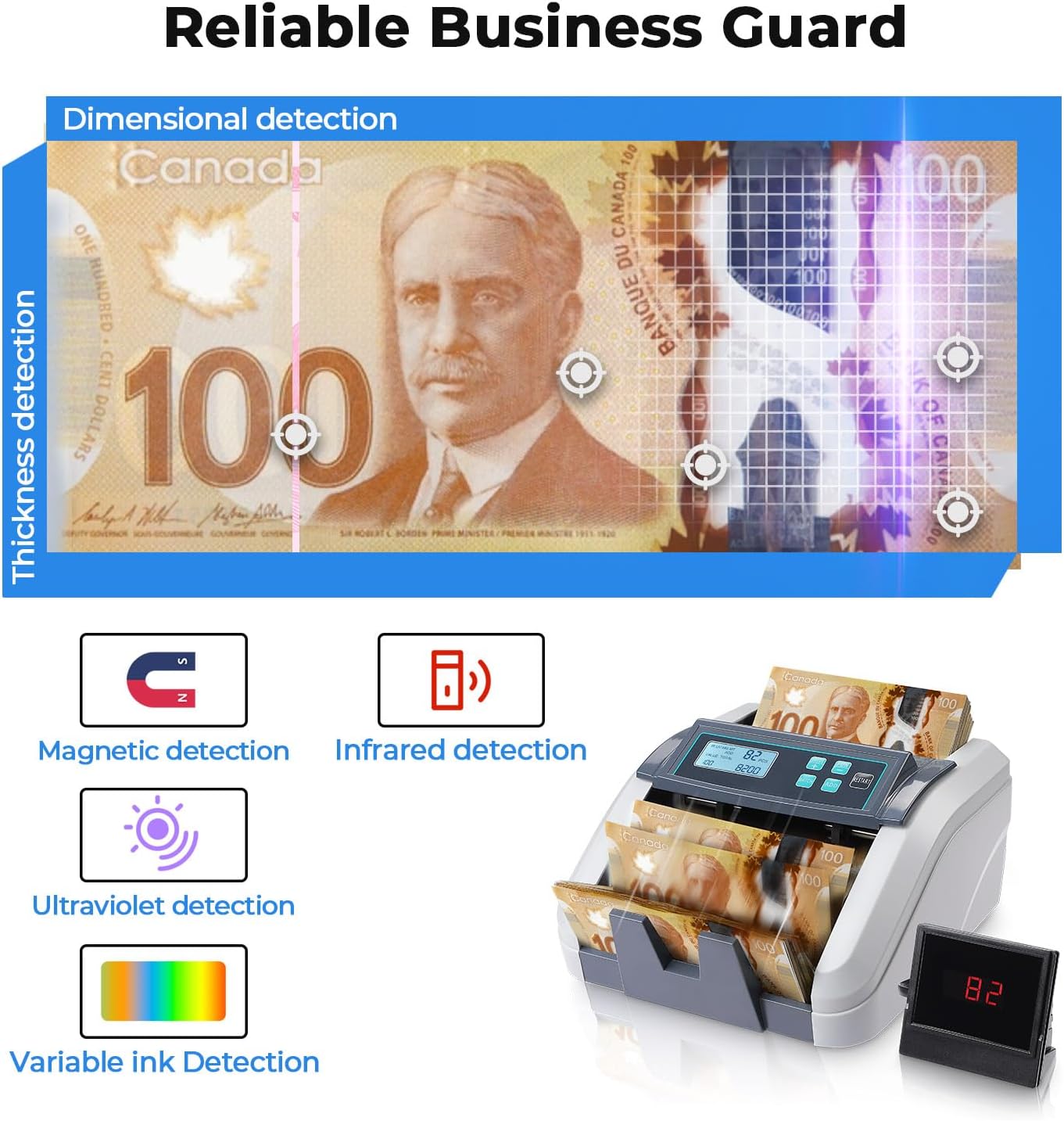 MUNBYN CA IMC51 gray money counter machine counting paper bills on a flat surface.