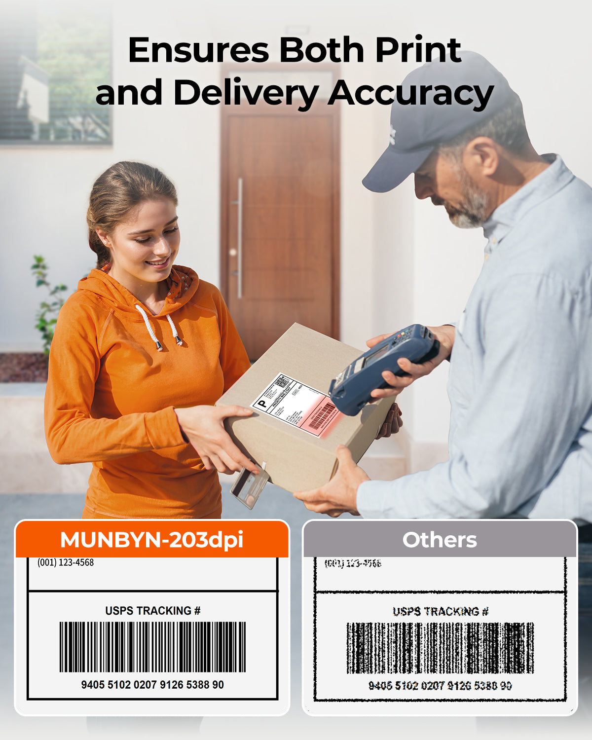 MUNBYN CA RealWriter 130B thermal label printer kit with white printer and accessories, designed for efficient label printing.