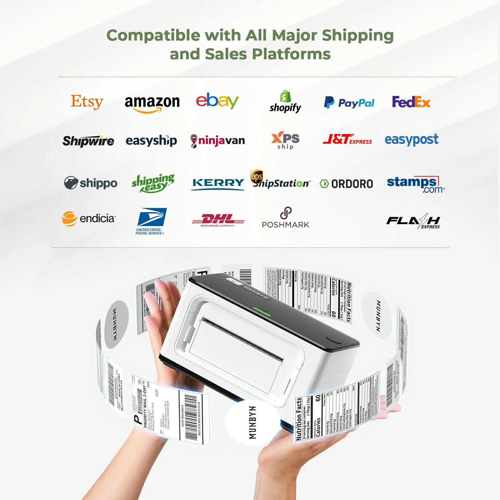 MUNBYN thermal printer for shipping labels is compatible with all major shipping and sales platforms.