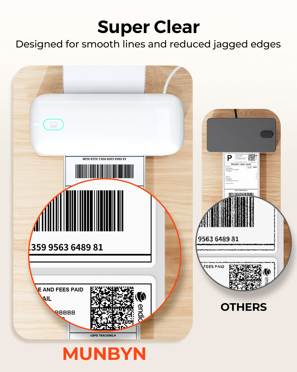 MUNBYN RW402B Bluetooth Thermal Label Printer for Daily Shipping Labels
