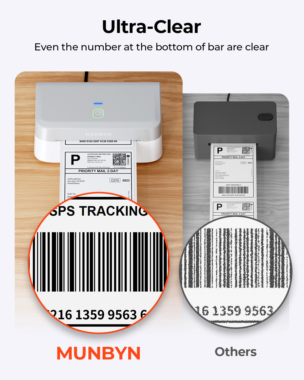 MUNBYN RealWriter 403B thermal label printer with white finish, showing the compact design and paper output in action.