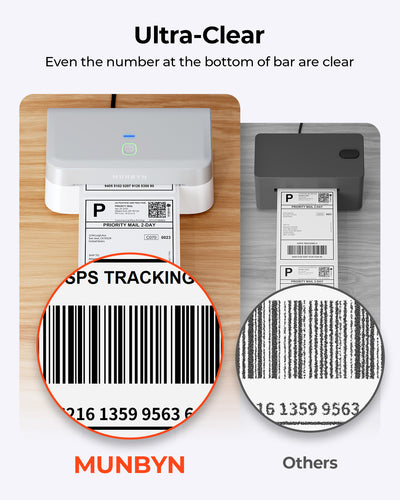 MUNBYN RealWriter 403B thermal label printer with white finish, showing the compact design and paper output in action.