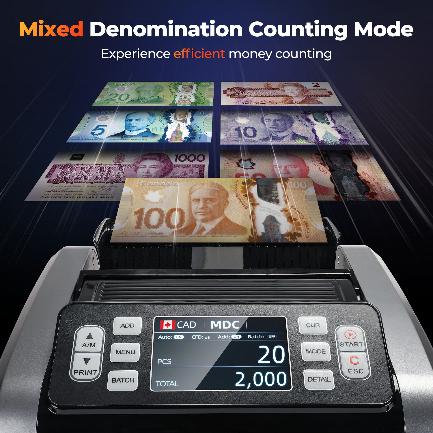 MUNBYN IMC09 Bank-Grade Money Counter
