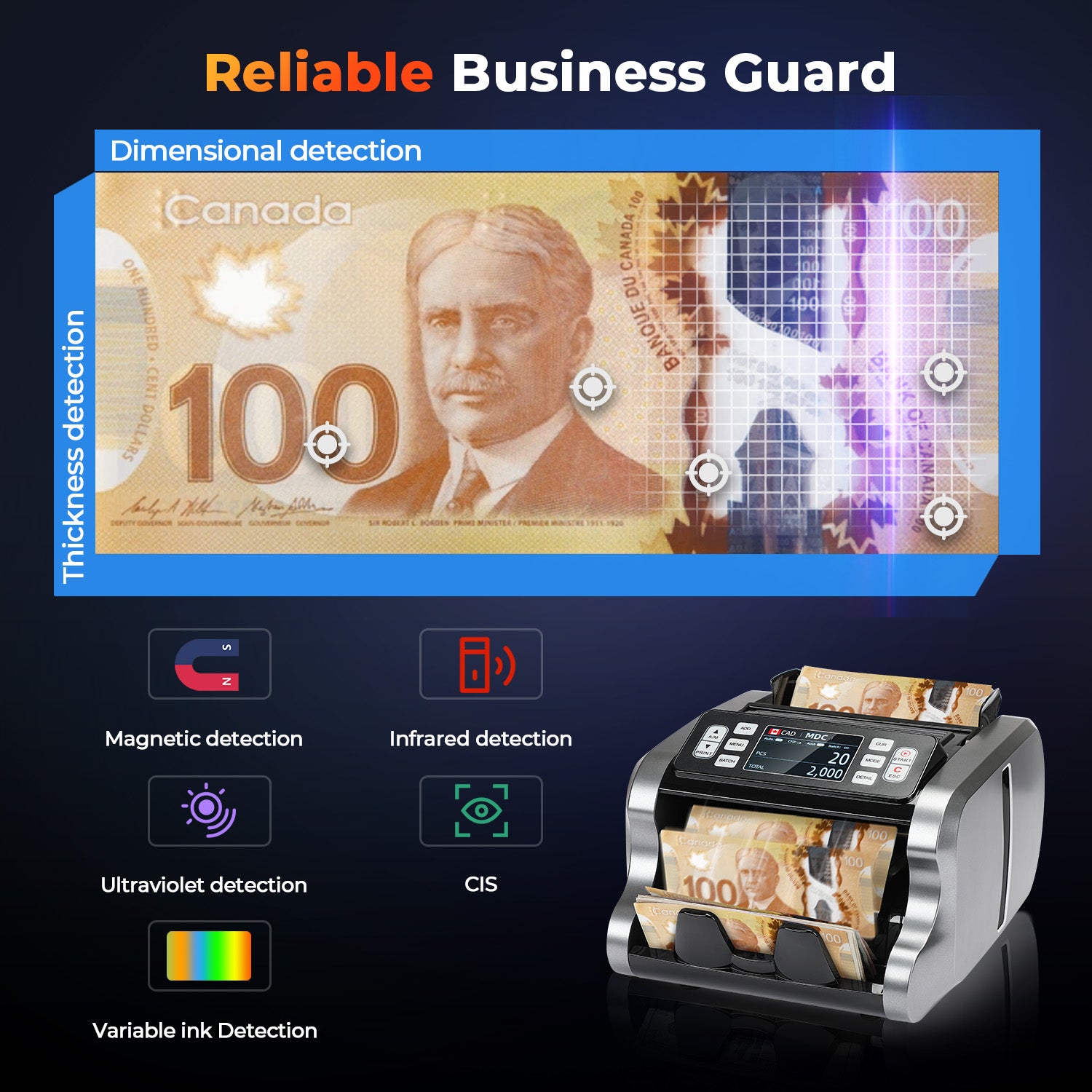 MUNBYN IMC09 Bank-Grade Money Counter