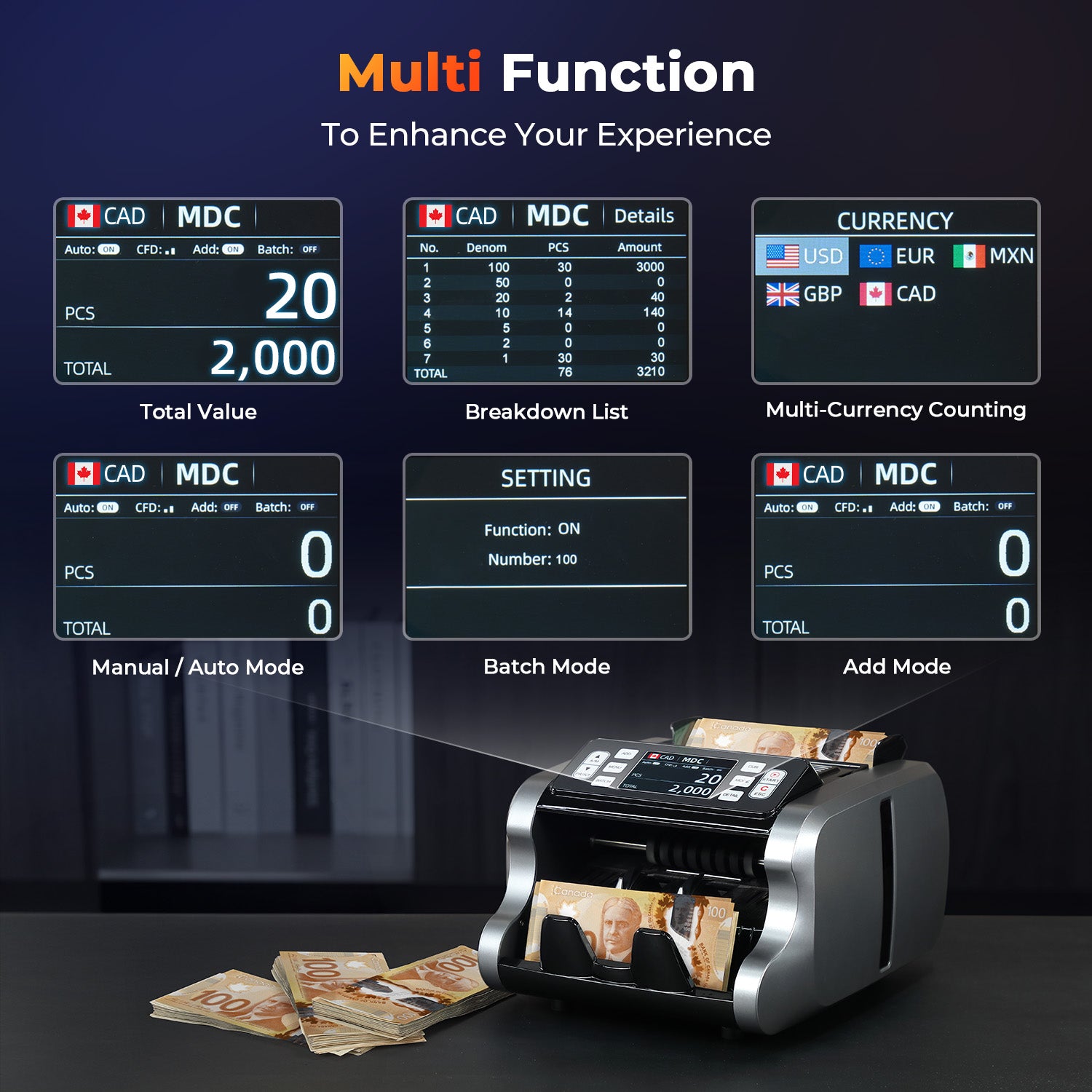 MUNBYN IMC09 Bank-Grade Money Counter