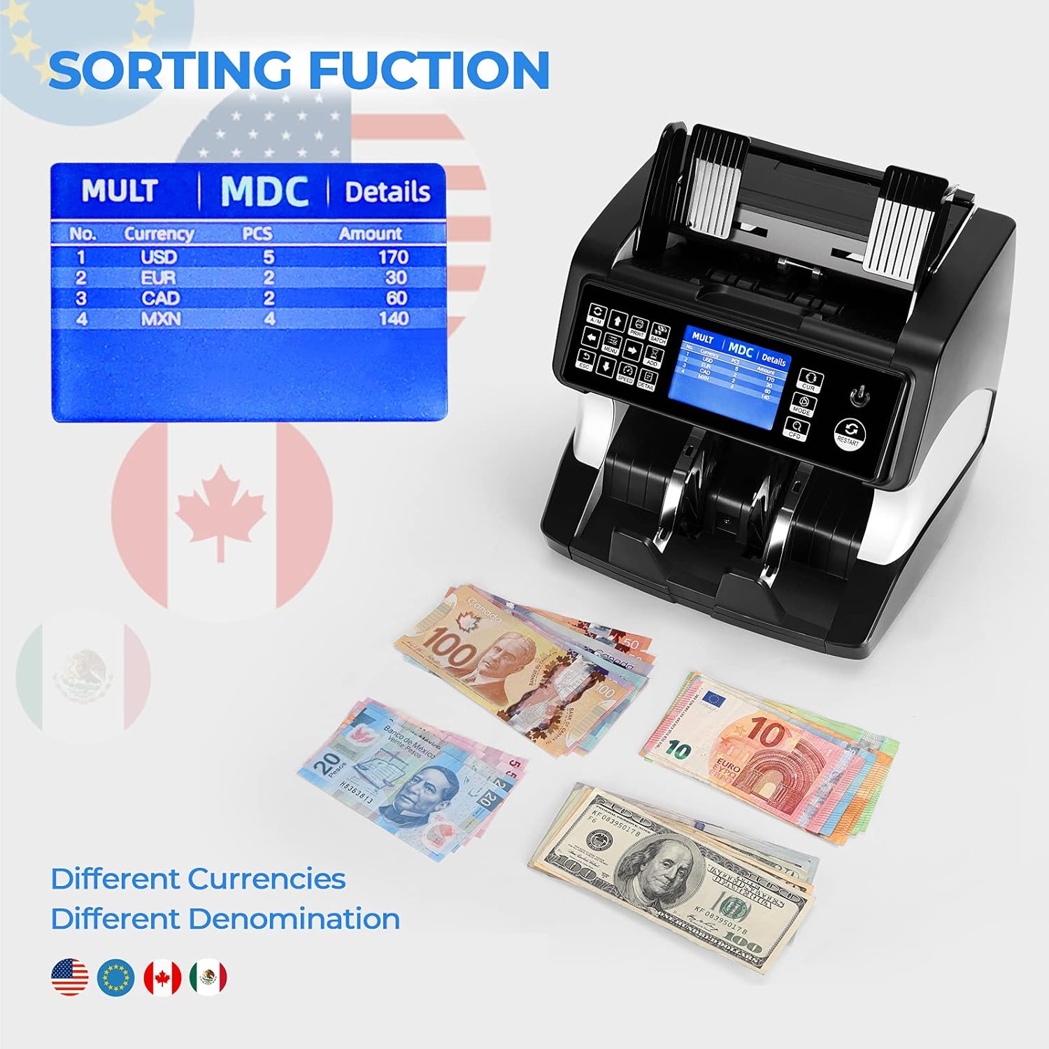 MUNBYN CA IMC01 money counter machine with digital display and compact design for efficient cash counting.