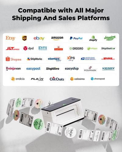 MUNBYN CA RealWriter 941BP thermal label printer kit with white printer and accessories, ideal for shipping and labeling tasks