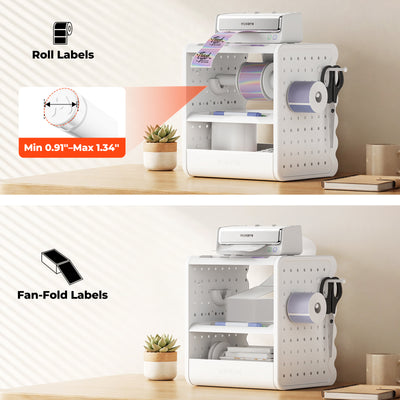 MUNBYN ILH03 5-in-1 Label Holder and Desk Organizer