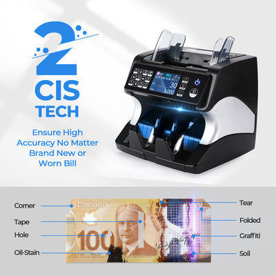 MUNBYN CA IMC01 Money Counter Machine in black, showing its digital display and compact design for counting cash bills.