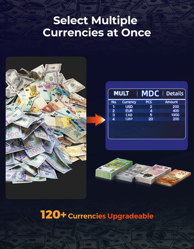 MUNBYN CA IMC22 money counter machine displaying bills being counted with digital screen and control buttons.