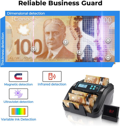 Black MUNBYN CA IMC51 money counter machine showing currency bills being counted in a professional setting