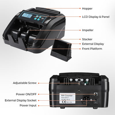 Black MUNBYN CA IMC51 money counter machine counting paper currency on a flat surface.
