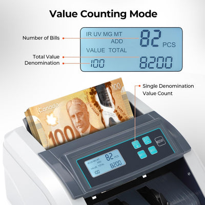 MUNBYN CA IMC51 money counter machine in gray, displaying bills being counted on the digital screen.
