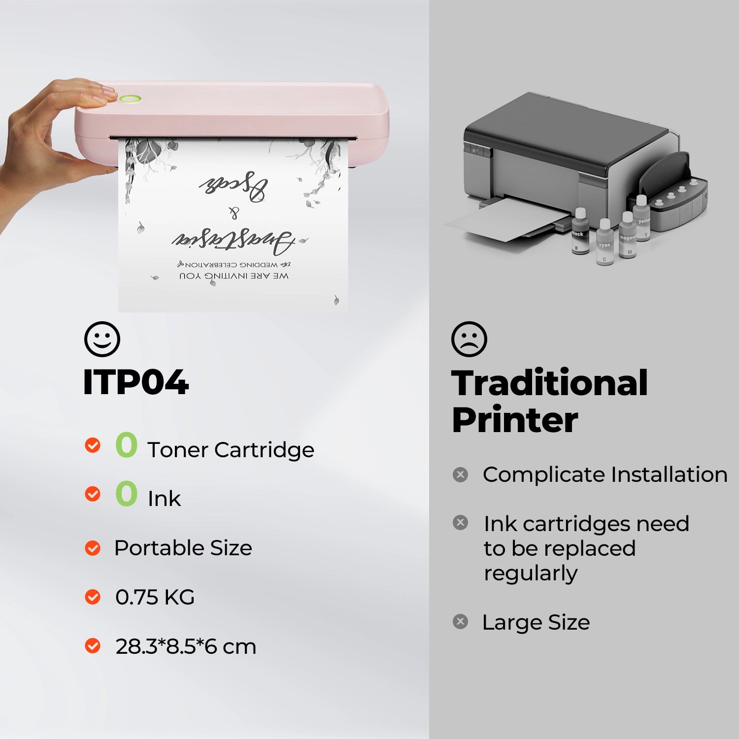 MUNBYN ITP04 Inkless Portable Wireless Printer