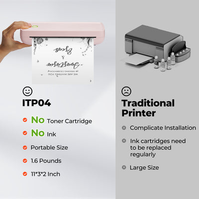 MUNBYN CA ITP04 A4 thermal printer printing on paper, compact design, ideal for office and retail use.