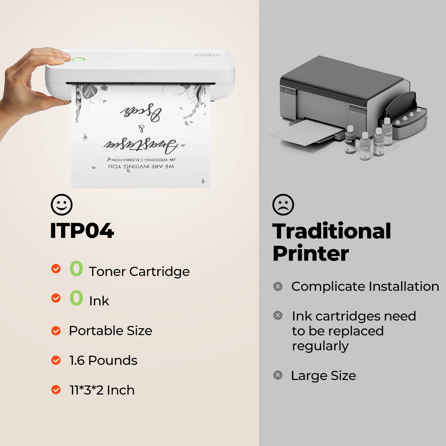 ITP04 A4 Printer