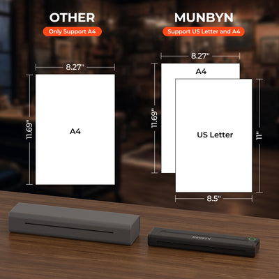 MUNBYN CA ITP05 tattoo stencil printer displaying a sleek black device with control buttons and connection ports.