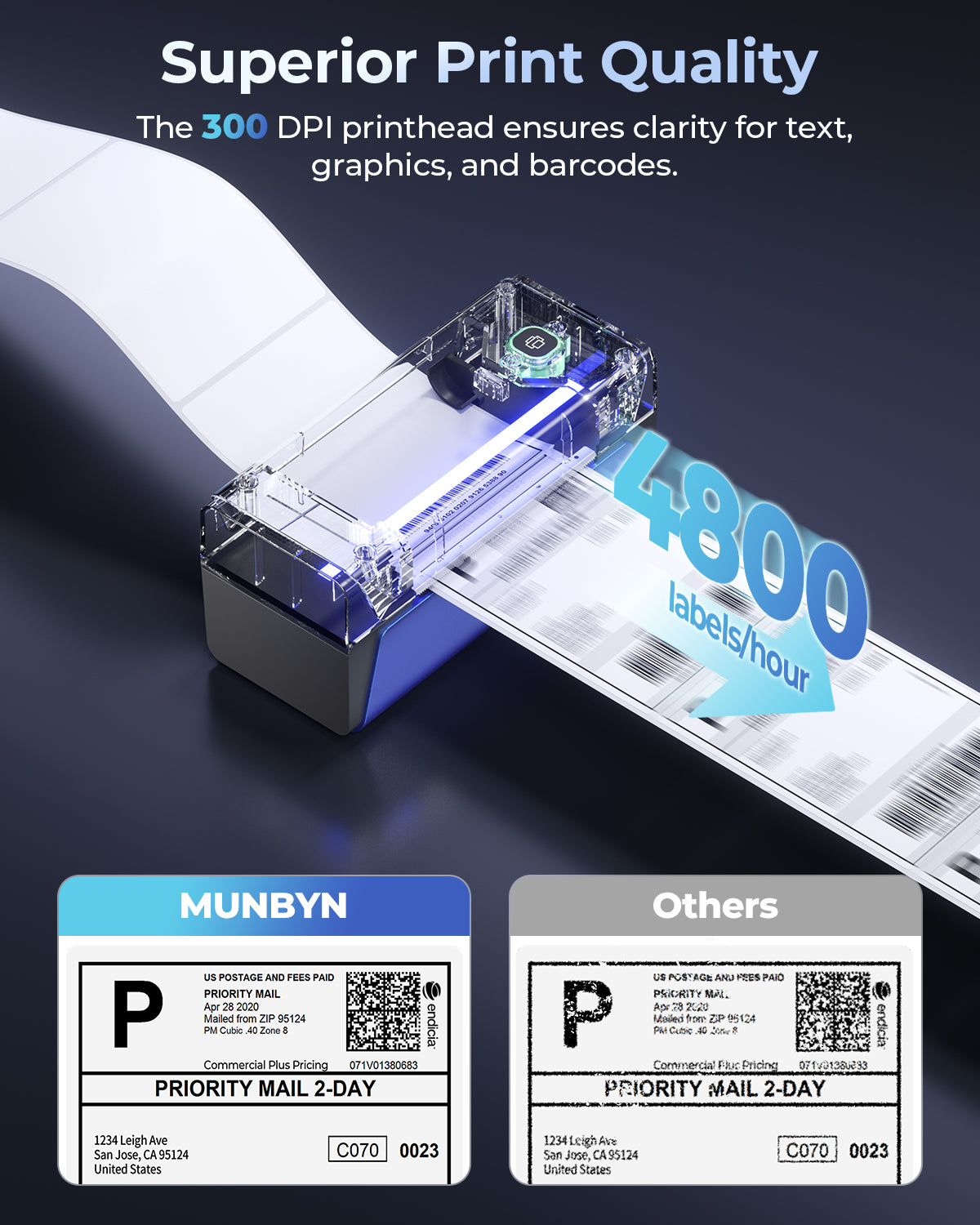 MUNBYN RW401AP 300DPI AirPrint Thermal Label Printer Kit for Small Business Labeling