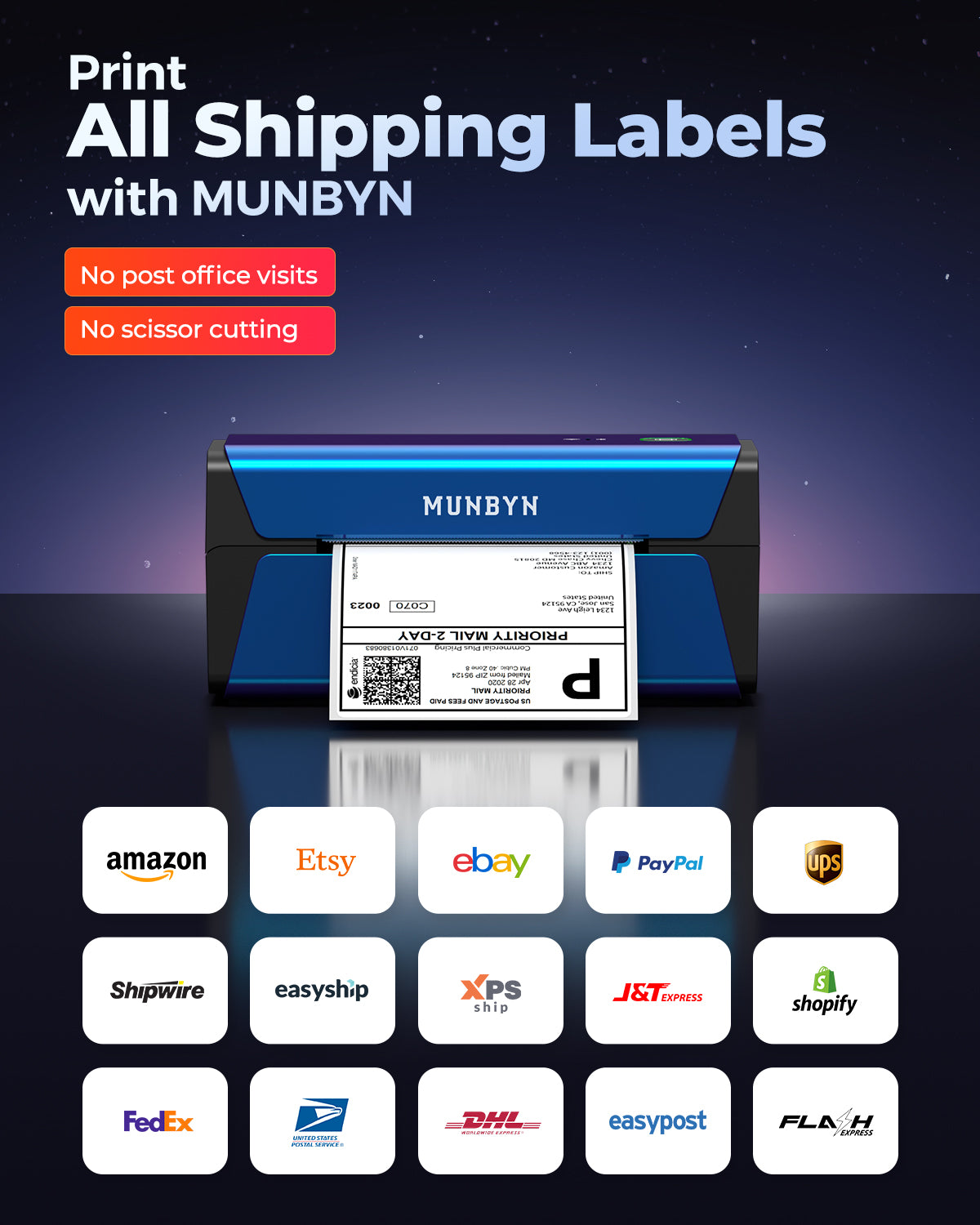 MUNBYN RW401AP 300DPI AirPrint Thermal Label Printer Kit for Small Business Labeling